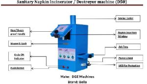 Sanitary Napkin Incinerator Machine