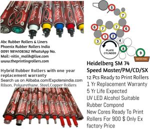 Heidelberg Speed Master 74 Printing Machine Rubber Roller Set