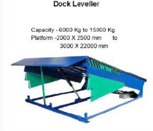 Dock Levelers