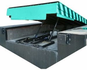 Dock Levelers