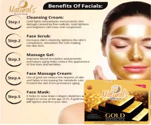 Naturals Care For Beauty Gold Facial Kit-50gm