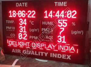 Air Quality Index Display Board
