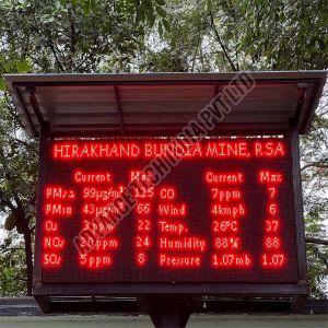 Air Quality Display Board