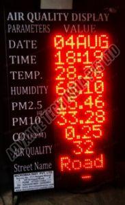 Air Quality Display Board