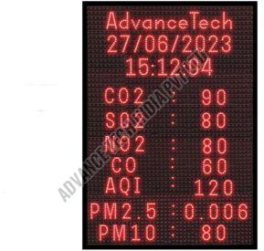 Air Quality Monitoring Display Board