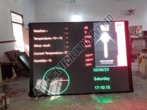Weather Information Display Wall