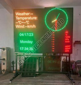 Weather Information Display Wall