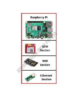 ARM7 Development Board