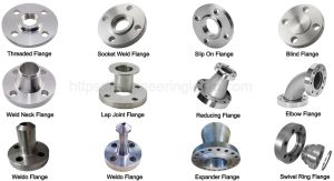 Pipe Flanges