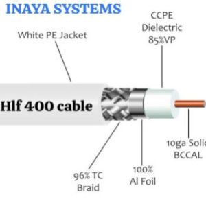 HLF 400 Cable