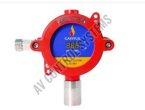 LPG Gas Leak Detectors