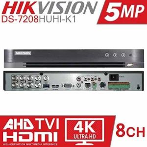 Hikvision DVR Surveillance System