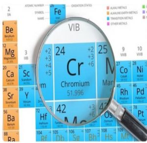 Chromium Picolinate API Intermediate
