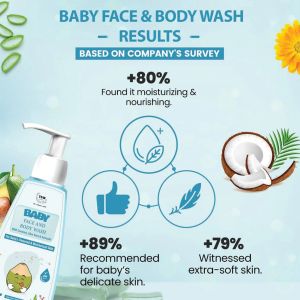 TNW Baby Face and Body Wash