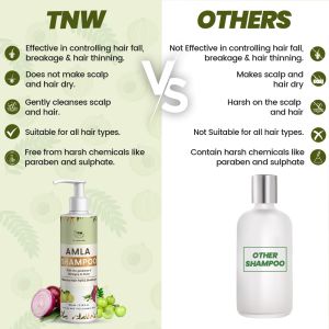 TNW Amla Hair Care Shampoo