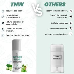 TNW Under Arm Roll On Deodorant
