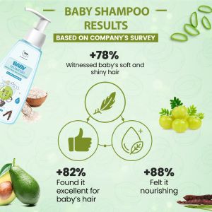 TNW Nourishing Baby Shampoo