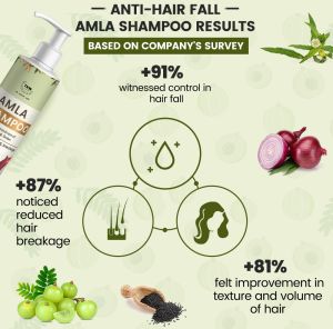 TNW Amla Hair Care Shampoo