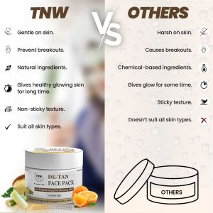 TNW De-Tan Face Pack for Brightening &AMP; Glowing Skin