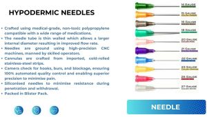 Hypodermic Needles