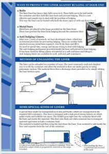 PP Woven Container Liner Bags