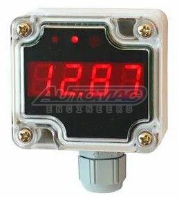 Loop Power Indicator