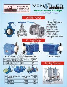Hydraulic Acuted Diaphragm Pump