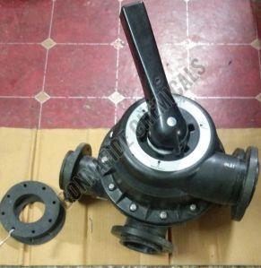 Initiative Multiport Valve