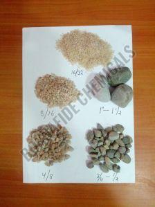 Ion Exchange Resin