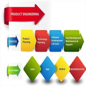 Product Engineering Service