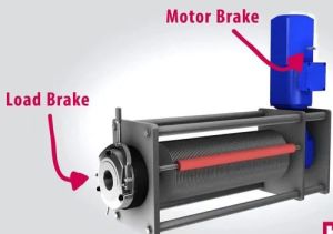 Industrial Brake Motor