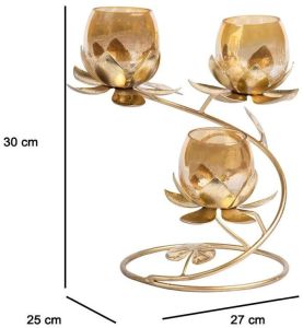Stylish Candle Holders