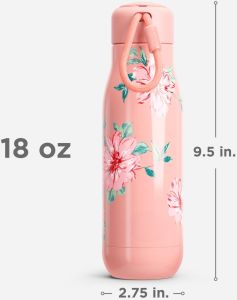 Plastic Bottle
