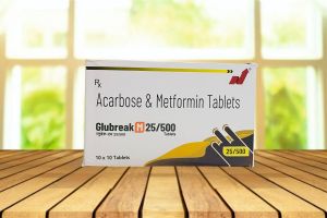 Glubreak M 25/500 Tablets