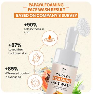Tnw &AMP;ndash; The Natural Wash Papaya Foaming Face Wash