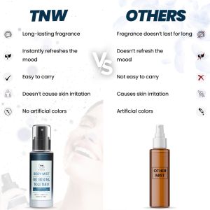 TNW We Belong Together Body Mist