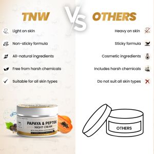 TNW Papaya Peptide Night Cream