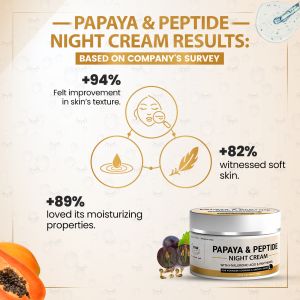 TNW Papaya Peptide Night Cream