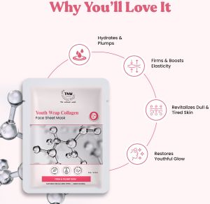 TNW Youth Wrap Collagen Face Sheet Mask