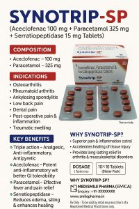 Synotrip-SP Tablets