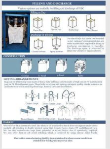 Circular Cross Corner Bag