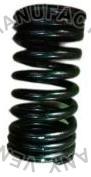 Industrial Vibrator Compression Spring