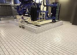 Acid Proof Lining Services