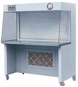 Laminar Air Flow