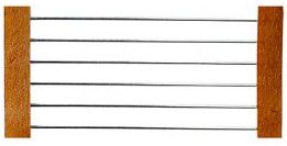 Zero Ohm Resistor Wire
