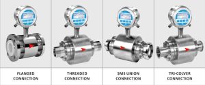 TS2000 CP Electromagnetic Flow Meter Switch