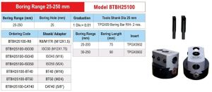 Micro Boring Head 25-250 Mm with BT40 Shank