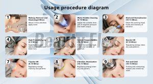 Alice Super Bubble Max Professional 8 In 1 Hydro Facial Machine
