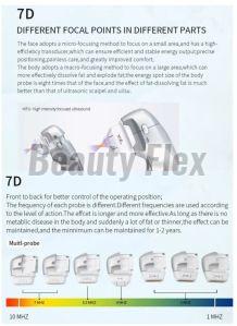 Beautrix Aesthetics 2 in 1 Hifu Machine for Face and Body Contouring