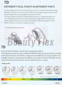 Beautrix Aesthetics 7d HIFU Machine With Vaginal Hifu